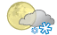 Mostly cloudy with flurries
